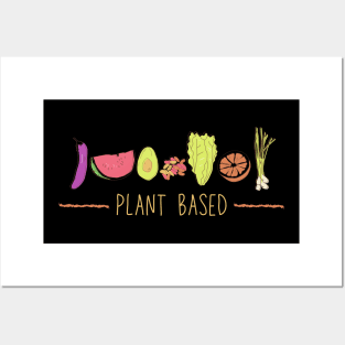 Plant based Posters and Art